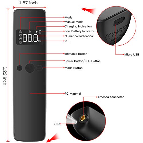 Cadrim Bomba de Bola ElĂ©ctrica, Inflador de Bola Inteligente e InflaciĂłn de Aire de Mano con 2 Agujas y 1 Boquilla para BalĂłn Deporte FĂștbol, Baloncesto, FĂștbol, Voleibol, Rugby Cadrim Bomba de Bola ElĂ©ctrica, Inflador de Bola Inteligente e InflaciĂłn de Aire de Mano con 2 Agujas y 1 Boquilla para BalĂłn Deporte FĂștbol, Baloncesto, FĂștbol, Voleibol, Rugby