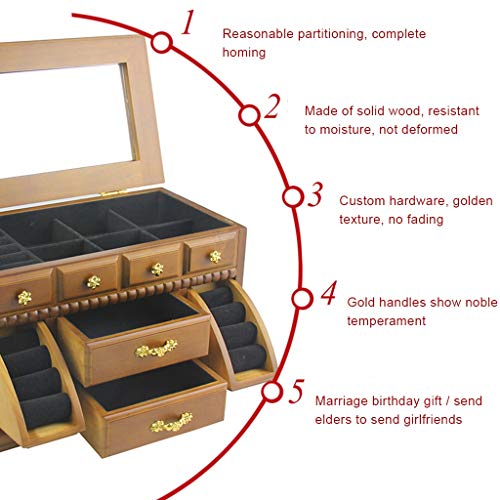 Caja de almacenamiento de escritorio Caja de joyería bloqueada, Caja de almacenamiento de joyería de múltiples capas de gran capacidad Bolsa de viaje portátil de múltiples capas Collar de anillo de mú
