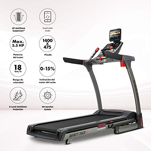 CapitalSports Infinity Track 4.0 - Cinta de Correr, 5,5 PS de Potencia, Bluetooth, Aplicación Kinomap, Suspensión AntiShock, Pantalla LCD, 36 programas, 3 Modos, Gris