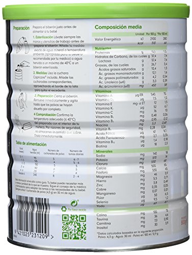 Capricare Leche Infantil a Base de Leche de Cabra - 800 gr Capricare Leche Infantil a Base de Leche de Cabra - 800 gr