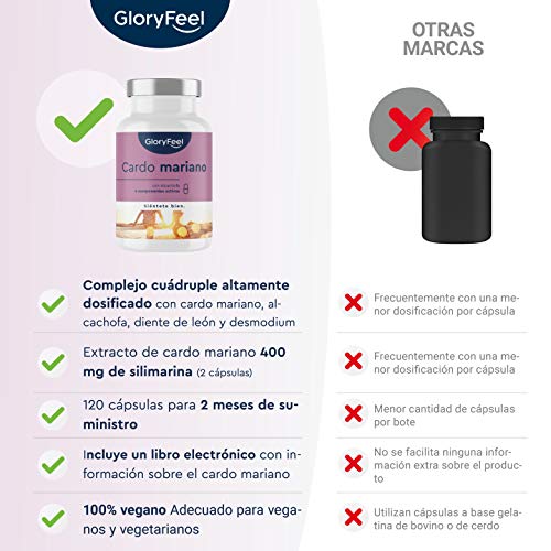 Cardo Mariano (500mg) con Alcachofa (400mg), Diente de León (150mg) y Desmodium (50mg) - Alta dosificación con 80% de Silimarina - Fabricado en Alemania Cardo Mariano (500mg) con Alcachofa (400mg), Diente de León (150mg) y Desmodium (50mg) - Alta dosificación con 80% de Silimarina - Fabricado en Alemania