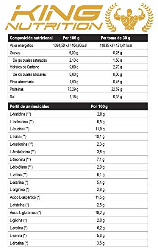 CASEIN MICELLAR 2,3Kg Cookies and Cream KING NUTRITION caseina micelar CASEIN MICELLAR 2,3Kg Cookies and Cream KING NUTRITION caseina micelar
