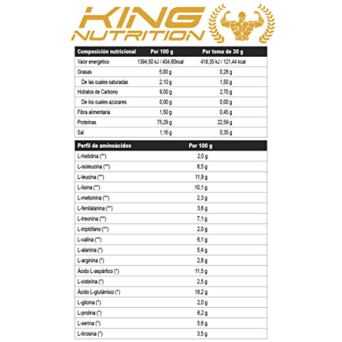 CASEIN MICELLAR 2,3Kg Vainilla KING NUTRITION caseina micelar CASEIN MICELLAR 2,3Kg Vainilla KING NUTRITION caseina micelar