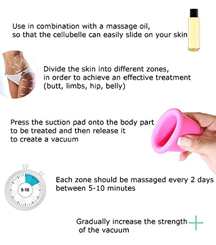 Cellubelle - La ventosa anti-celulitis para prevenir y combatir la celulitis y piel de naranja (Fuchsia / rosa) Cellubelle - La ventosa anti-celulitis para prevenir y combatir la celulitis y piel de naranja (Fuchsia / rosa)
