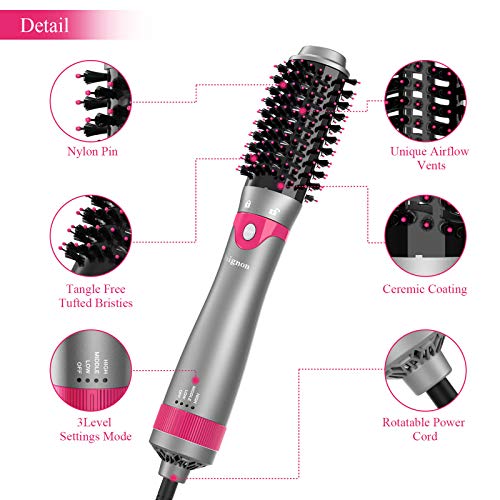 Cepillo de Aire Caliente Secado Rápido Secador de Pelo Chignon Cepillo Alisador de Pelo Versión Mejorada Secador de Cabello Secadora Pelo 1000W Ion Negativo Voluminizador Peine Cepillo de Aire Caliente Secado Rápido Secador de Pelo Chignon Cepillo Alisador de Pelo Versión Mejorada Secador de Cabello Secadora Pelo 1000W Ion Negativo Voluminizador Peine