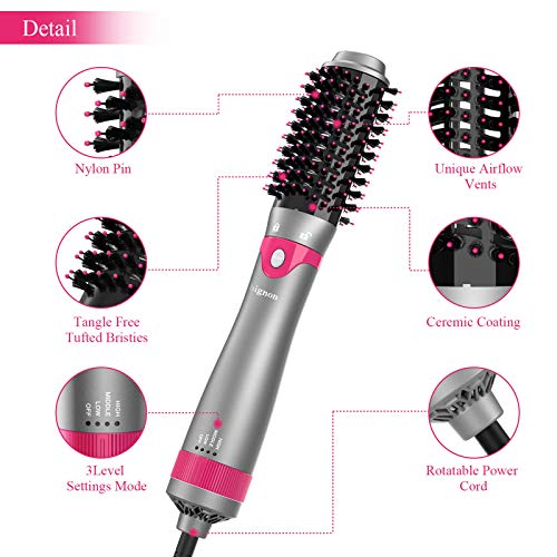 Cepillo de Aire Caliente Secado Rápido Secador de Pelo Chignon Cepillo Alisador de Pelo Versión Mejorada Secador de Cabello Secadora Pelo 1000W Ion Negativo Voluminizador Peine