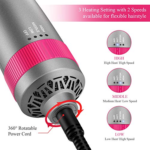 Cepillo de Aire Caliente Secado Rápido Secador de Pelo Chignon Cepillo Alisador de Pelo Versión Mejorada Secador de Cabello Secadora Pelo 1000W Ion Negativo Voluminizador Peine Cepillo de Aire Caliente Secado Rápido Secador de Pelo Chignon Cepillo Alisador de Pelo Versión Mejorada Secador de Cabello Secadora Pelo 1000W Ion Negativo Voluminizador Peine