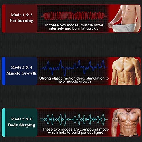 CHENAN Electroestimulador Muscular Abdominales Aparatos para Hacer Ejercicio casa,Abdominales electroestimulacion,USB Recargable EMS Estimulador,Gym en casa,Tóner Muscular Pantalla LCD CHENAN Electroestimulador Muscular Abdominales Aparatos para Hacer Ejercicio casa,Abdominales electroestimulacion,USB Recargable EMS Estimulador,Gym en casa,Tóner Muscular Pantalla LCD