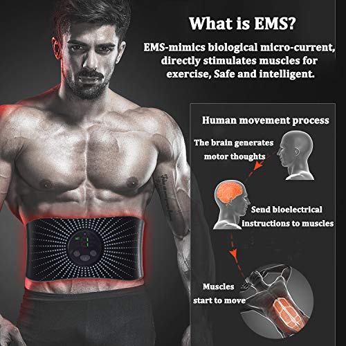 CHENAN Electroestimulador Muscular Abdominales Aparatos para Hacer Ejercicio casa,Abdominales electroestimulacion,USB Recargable EMS Estimulador,Gym en casa,Tóner Muscular Pantalla LCD