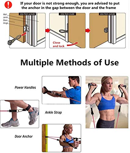 Chest Expander Bandas de Resistencia, 5 Tubos de Ejercicios con Bandas de Fitness/Bandas de Resistencia 5 Tubos de Ejercicios, con Asas Correas de Tobillo y Anclaje para Culturismo