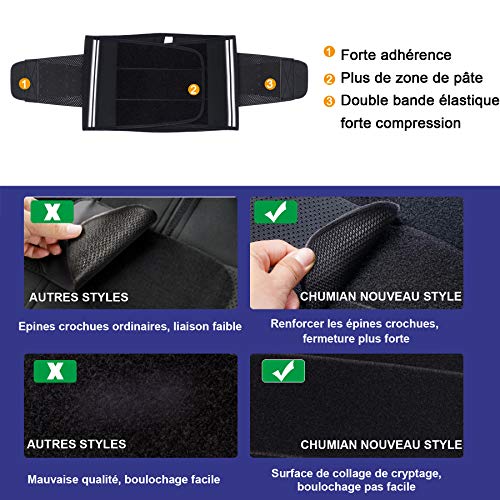 Chumian - Cinturón de sudación abdominal para hombre, adelgazante, cinturón reductor de cadera plano, neopreno, deporte, ajustable, fitness, sauna (color negro, XXL) Chumian - Cinturón de sudación abdominal para hombre, adelgazante, cinturón reductor de cadera plano, neopreno, deporte, ajustable, fitness, sauna (color negro, XXL)