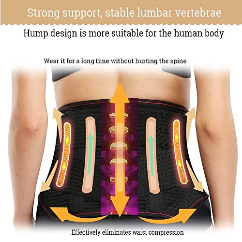 Cinturón de Refuerzo en la Espalda, Soporte Lumbar con Doble Banda de compresión Fuerte Tirantes de tracción Corrector de Postura Alivia la ciática, compresión de Calor Transpirable Ajustable