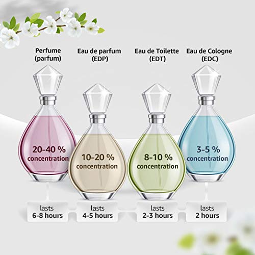 Coach Coach Platinum Edp Vapo 60 ml Coach Coach Platinum Edp Vapo 60 ml