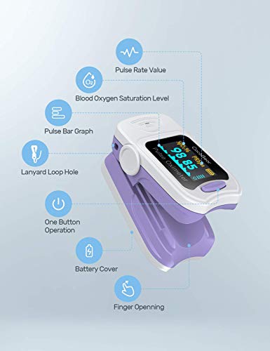 CocoBear Pulsioxímetro,Pulsioximetro de Dedo,Lectura Instantánea oxímetro, Medición de la saturación de oxígeno, Ajuste silencioso, Alarma, 4 direcciones de rotación(Morado) (Pack 1)