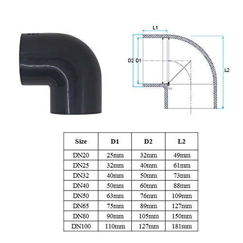 Codo 90 grados pvc 20 25 32 40 50 63 75 90 110mm manguito pvc racor codo hembra adaptador conector pvc PN16 (Diámetro Interno 25mm)