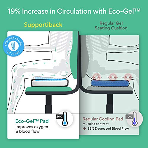 Cojín terapéutico ortopédico de Gel para Sentarse. Cojín ergonómico de Espuma de Memoria para Alivio de coxis, Espalda Inferior y ciática. Portátil, para la Oficina, casa, Coche, Silla de Ruedas