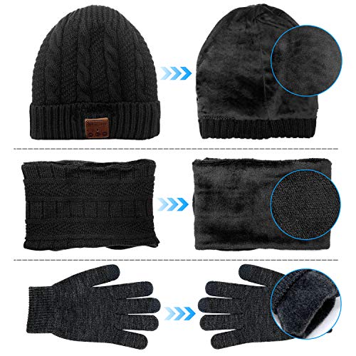 Comfine Gorro de Música, Altavoces Estéreo Incorporados de Gorro Bluetooth, Regalos Tecnológicos únicos para Hombres/Mujeres, Auriculares Gorro para Correr/Escalada/Senderismo, etc Comfine Gorro de Música, Altavoces Estéreo Incorporados de Gorro Bluetooth, Regalos Tecnológicos únicos para Hombres/Mujeres, Auriculares Gorro para Correr/Escalada/Senderismo, etc