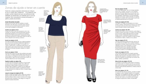 Cómo Utilizar Y Adaptar Patrones De Costura A Las Formas De Las Mujeres (El Libro De..)