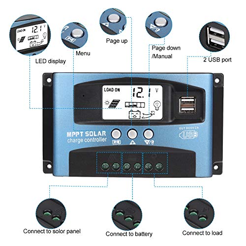 Controlador de placa de carga, MPPT 40/50/60/100A Controlador de carga solar Pantalla LCD USB dual 12V 24V(100A)