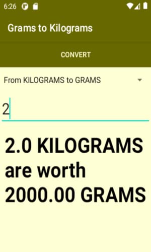 Converter Grams to Kilograms