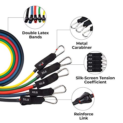 COOLDOT Bandas Resistencia Fitness Elásticas Pro Set 11uds Correas Tensión Ejercicio Entrenamiento Crossfit Gimnasio Acondicionamiento Físico Rehabilitación Ergonómico Anclaje Puerta Bolsa Transporte COOLDOT Bandas Resistencia Fitness Elásticas Pro Set 11uds Correas Tensión Ejercicio Entrenamiento Crossfit Gimnasio Acondicionamiento Físico Rehabilitación Ergonómico Anclaje Puerta Bolsa Transporte