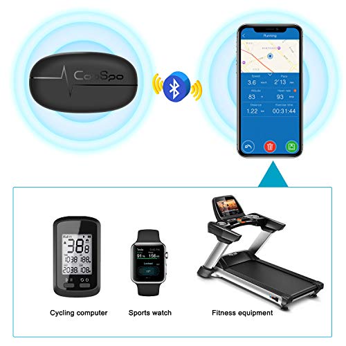 CooSpo Banda de Frecuencia Cardiaca Bluetooth 4.0 Ant+ Monitor Sensor de Frecuencia Cardíaca Compatible con Garmin Wahoo Zwift Endomodo y Otros