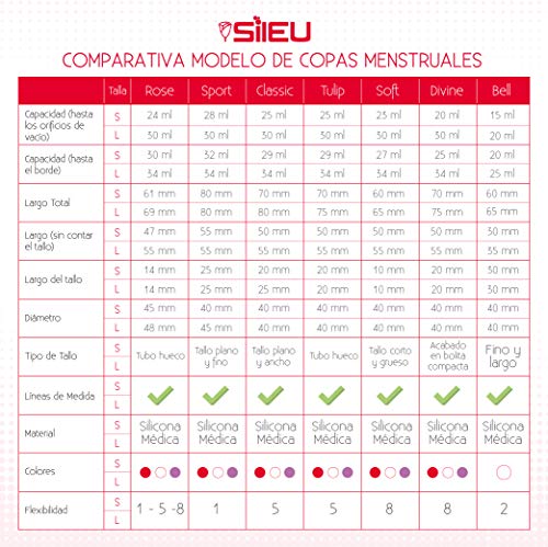 Copa Menstrual Sileu Cup Sport - Copa deportiva perfecta para deportes, pilates, yoga, piscina, baile, gimnasio - Alternativa ecológica y natural a tampones y compresas - Talla L, Morado Copa Menstrual Sileu Cup Sport - Copa deportiva perfecta para deportes, pilates, yoga, piscina, baile, gimnasio - Alternativa ecológica y natural a tampones y compresas - Talla L, Morado