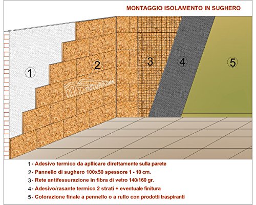 Corcho rubio, calidad superior, grosor 2 cm. Densidad aumentada 175/180 kg/MC. , aislamiento térmico y acústico.