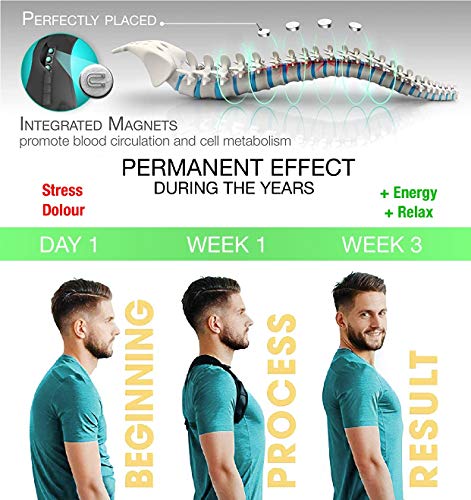 Corrector Postura Espalda y Hombros con Terapia Magnética TECH THERAPEUTICS Corrector Espalda| Tutor médico + Terapia magnética + E-BOOK | Diseño con imanes registrados® Corrector de Postura