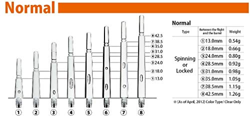 Cosmo Darts Cañas fit Shaft Gear Normal spining Negra (giratoria) Talla 5 (31. 0mm)