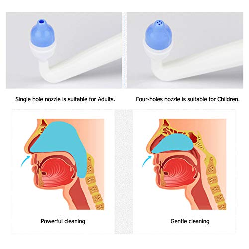 CROING - 40 x Sal + 1 x Etiqueta de Termómetro + 1 x Botella de Lavado Nasal (300 ml) + 1 x Botella de Spray Nasal (50ml) - Neti Pot, Irrigación Nasal