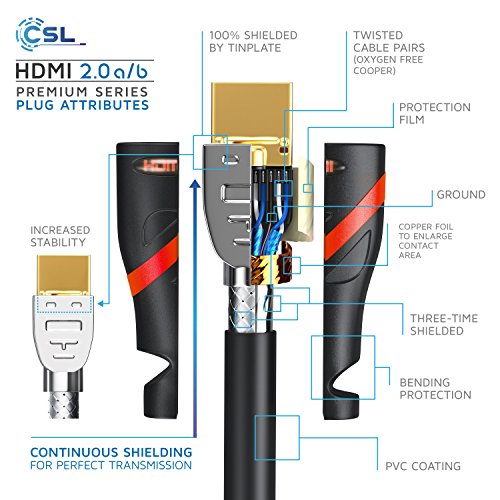 CSL - 2m Cable HDMI - Ultra HD 4k HDMI - Alta Velocidad con Ethernet - Full HD 1080p 4K Ultra HD 2160p 3D ARC y CEC - Cable de blindaje Triple - blindaje de Conector y contactos