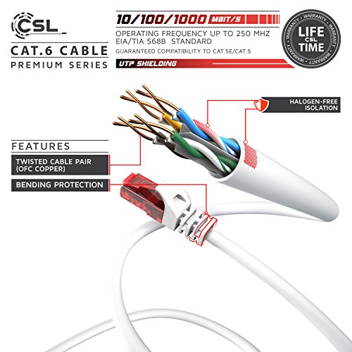 CSL - 7,5m Cable de Red Gigabit Ethernet LAN Cat.6 RJ45-10 100 1000Mbit s - Cable de conexión a Red - UTP - Compatible con Cat.5 Cat.5e Cat.7