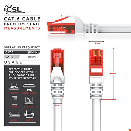 CSL - 7,5m Cable de Red Gigabit Ethernet LAN Cat.6 RJ45-10 100 1000Mbit s - Cable de conexión a Red - UTP - Compatible con Cat.5 Cat.5e Cat.7 CSL - 7,5m Cable de Red Gigabit Ethernet LAN Cat.6 RJ45-10 100 1000Mbit s - Cable de conexión a Red - UTP - Compatible con Cat.5 Cat.5e Cat.7