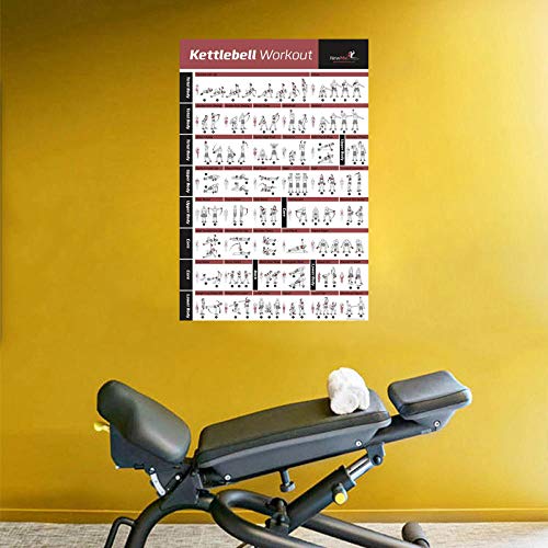 Culturismo Gimnasio Deporte Arte de la Pared Fitness Kettlebell Entrenamiento Póster Impresiones Ejercicio Tabla de Entrenamiento Lienzo Pintura Gimnasio Cuadros Decoracion 40x60cmx2 Sin Marco