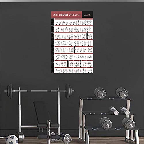 Culturismo Gimnasio Deporte Arte de la Pared Fitness Kettlebell Entrenamiento Póster Impresiones Ejercicio Tabla de Entrenamiento Lienzo Pintura Gimnasio Cuadros Decoracion 40x60cmx2 Sin Marco