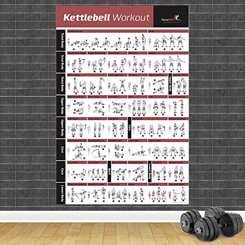 Culturismo Gimnasio Deporte Arte de la Pared Fitness Kettlebell Entrenamiento Póster Impresiones Ejercicio Tabla de Entrenamiento Lienzo Pintura Gimnasio Cuadros Decoracion 40x60cmx2 Sin Marco