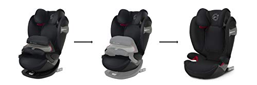 CYBEX Gold Silla de coche 2 en 1 para niños Pallas S-Fix, Para coches con y sin Isofix, Grupo 1/2/3 (9-36 kg), Desde los 9 meses hasta los 12 años aproximativamente, Granite Black CYBEX Gold Silla de coche 2 en 1 para niños Pallas S-Fix, Para coches con y sin Isofix, Grupo 1/2/3 (9-36 kg), Desde los 9 meses hasta los 12 años aproximativamente, Granite Black