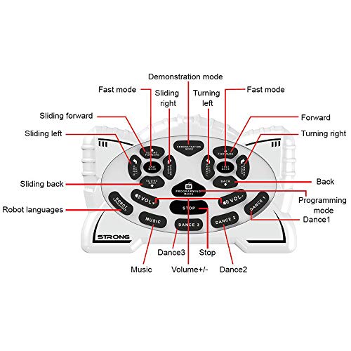 deAO RC Robot Programable, Inteligente e Interactivo con Sensor de Movimiento Acciones y Efectos Múltiples, Luz y Sonido