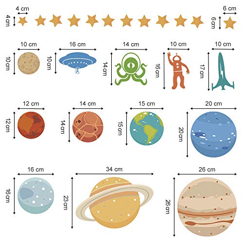 decalmile Espacio Planeta Pegatinas De Pared Decoración Infantil de Pared Sistema Solar Niños Adhesivos Pared Vinilo Pared Decorativos para Cuarto De Niños Cuarto De Los Niños Guardería Aula decalmile Espacio Planeta Pegatinas De Pared Decoración Infantil de Pared Sistema Solar Niños Adhesivos Pared Vinilo Pared Decorativos para Cuarto De Niños Cuarto De Los Niños Guardería Aula