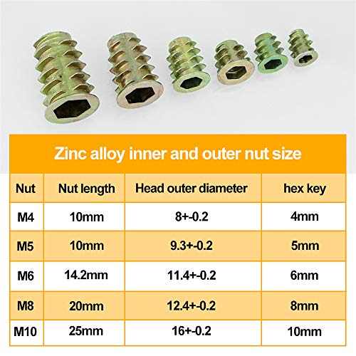 DECARETA 100 Piezas Tuerca Hexagonal en Aleación de Zinc,Insertos de Tuerca para Montaje de Muebles,Tuercas Roscadas del Parte Movible para los Muebles de Madera (M4 / M5 / M6 / M8 / M10)