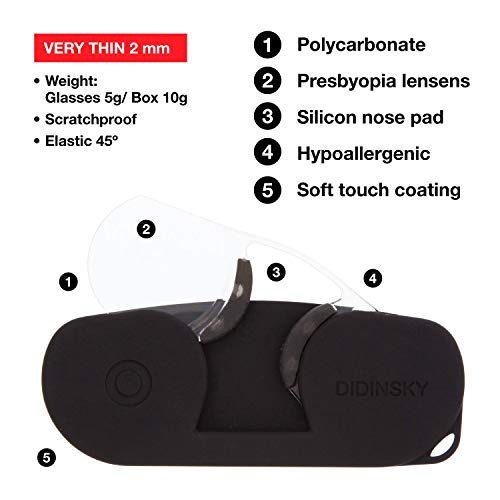 DIDINSKY Gafas de Lectura sin Patillas Graduadas para Hombre y Mujer transparentes. Gafas de presbicia para hombre y mujer retro o vintage para vista cansada. Indigo +2.0 – MIM DIDINSKY Gafas de Lectura sin Patillas Graduadas para Hombre y Mujer transparentes. Gafas de presbicia para hombre y mujer retro o vintage para vista cansada. Indigo +2.0 – MIM