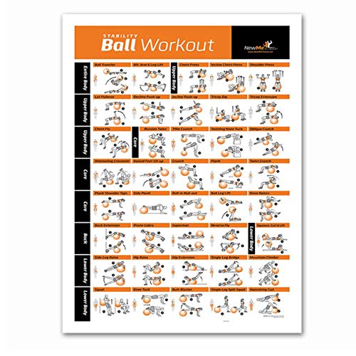 DLFALG Culturismo Gimnasio Deporte Fitness Dumbbell Poster Kettlebell Workout Ejercicio Tabla de entrenamiento Art Wall Poster Print Home Decor-40x60cmx3 Sin marco