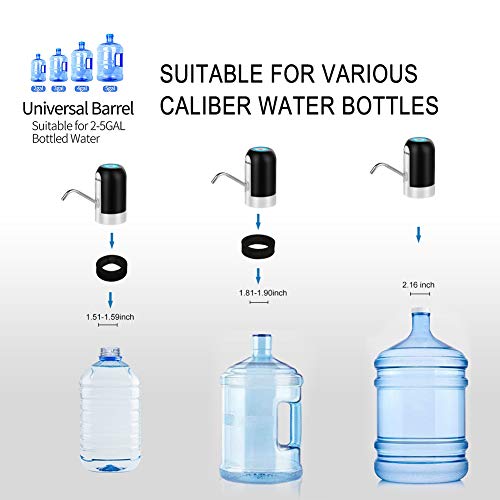 DLOPK Dispensador de Bomba de Agua Distribuidor de Carga USB, extraíble y Conveniente para Usar en Agua embotellada DLOPK Dispensador de Bomba de Agua Distribuidor de Carga USB, extraíble y Conveniente para Usar en Agua embotellada