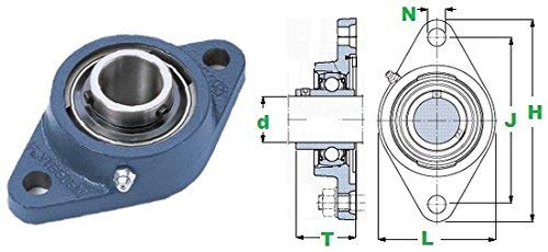 DOJA Industrial | Rodamientos con Soporte UCFL 206 | Cojinete de Bolas para Eje de 30mm | Principales usos: Fresadoras, Impresora 3D, Bricolaje.