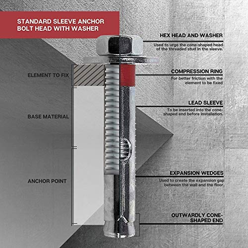 DOJA Industrial | Tacos Anclaje Metalico de Expansion | M8-10 | PACK 25 | Tacos hormigon, pared, chapas metalicas | Espiches de pared, Tornillo expansivo, Espirros anclaje, Tornillos inviolables DOJA Industrial | Tacos Anclaje Metalico de Expansion | M8-10 | PACK 25 | Tacos hormigon, pared, chapas metalicas | Espiches de pared, Tornillo expansivo, Espirros anclaje, Tornillos inviolables