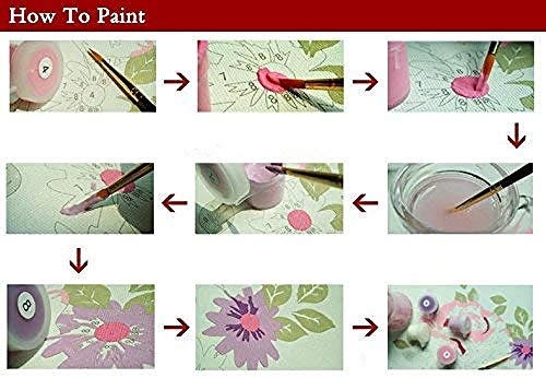 DOORWD Art Pintura por Números Kit DIY Pre-Impreso Lienzo Pintura Al Óleo Niña Ballet para Niños Adultos Decoración de La Pared 40x50 cm( Sin Marco) DOORWD Art Pintura por Números Kit DIY Pre-Impreso Lienzo Pintura Al Óleo Niña Ballet para Niños Adultos Decoración de La Pared 40x50 cm( Sin Marco)