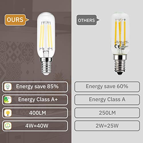 DORESshop E14 T25 LED 4W=40W - Campana extractora, 400LM, bombilla de incandescencia Edison, blanco día 6000K, no regulable, lámpara para electrodomésticos para campana extractora, paquete de 2