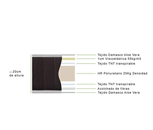 Dormidán - Pack de canapé abatible de Gran Capacidad + colchón viscoelástico + Almohada visco Copos de Regalo (150_x_190_cm, Cerezo)