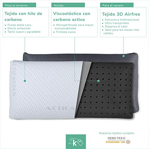 Dreaming Kamahaus Almohada viscoelástica Carbono Activo 90cm | Núcleo indeformable | Hilo de Plata | Microperforada | Antiestrés | Funda con 2 Caras Invierno/Verano |